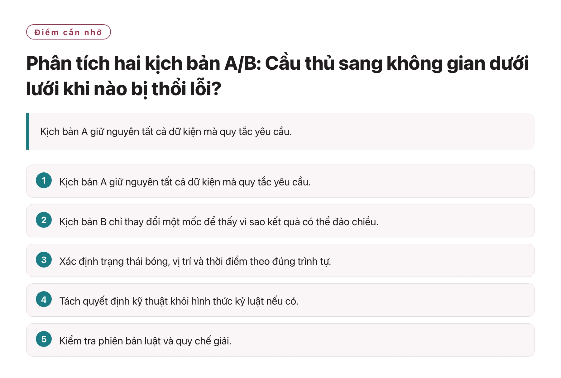 Phân tích hai kịch bản A/B: Cầu thủ sang không gian dưới lưới khi nào bị thổi lỗi?——全文要点速览